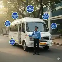 How-tempo-traveller-is-calaculated