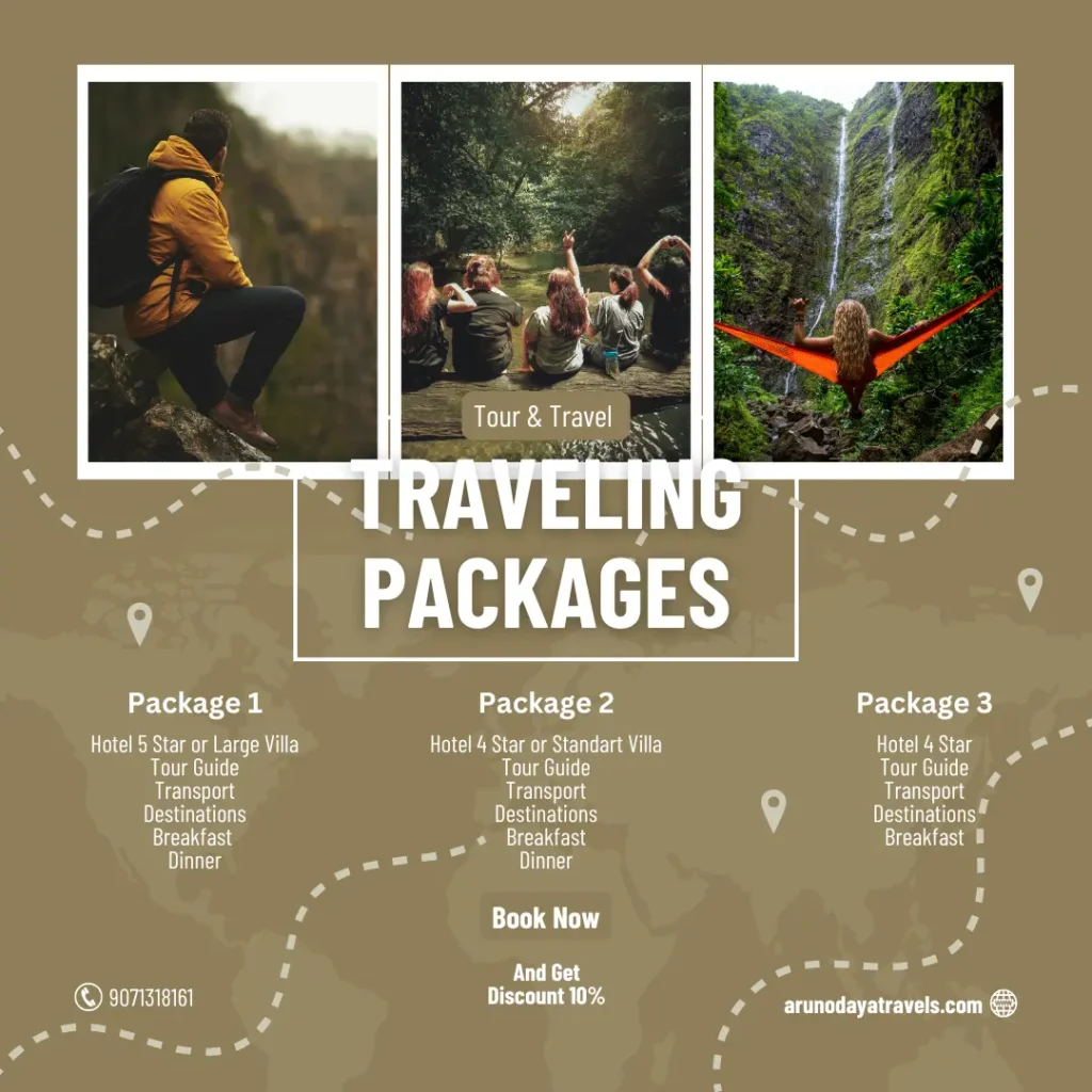 Office Trip from Bangalore to Dandeli