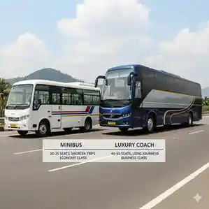 Which-Is-Best-Minibus-vs-Volvo-Bus