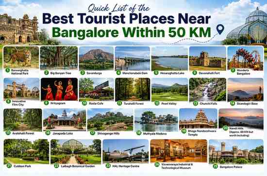 25 Best Tourist Places Near Bangalore Within 50 KM
